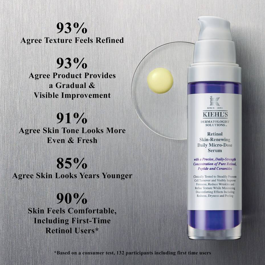 Retinol SkinRenewing Daily MicroDose Serum Kiehl’s